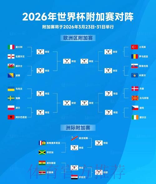 深度揭秘2026世界杯赛事统计数据背后的奥秘 深度揭秘2026世界杯赛事统计数据背后的奥秘