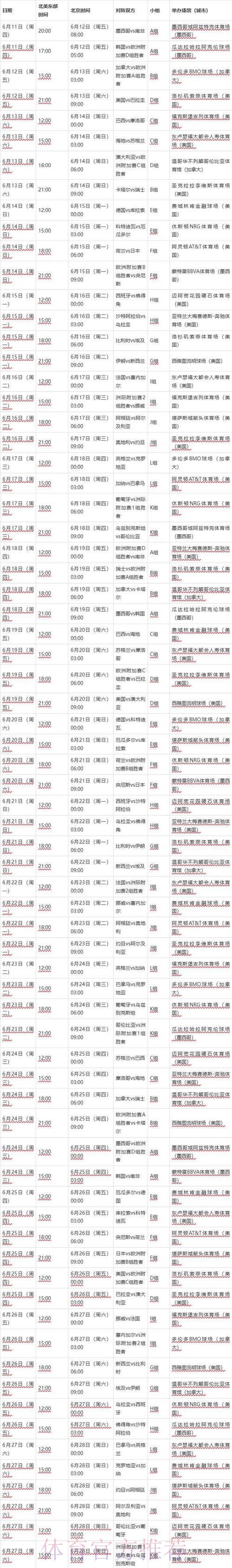 2026世界杯赛事比分预测权威官方指南 2026世界杯赛事比分预测权威官方指南